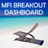 MT4-MFI Breakout Dashboard Multi Analyzer