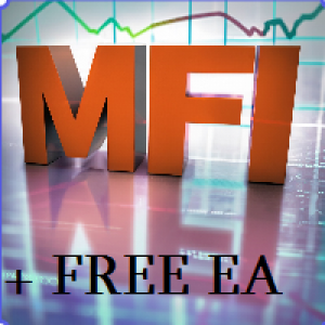 MT4-MFI Modern PRO