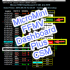 MT4-MicroMini FFMV Dashboard and CSM