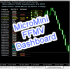 MT4-MicroMini FFMV Dashboard