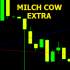 MT4-Milch Cow Extra MT4-Milch Cow Extra