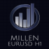 MT4-Millen EURUSD h1