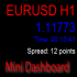 MT4-Mini Dashboard