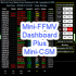 MT4-Mini FFMV Dashboard and CSM MT4-Mini FFMV Dashboard and CSM