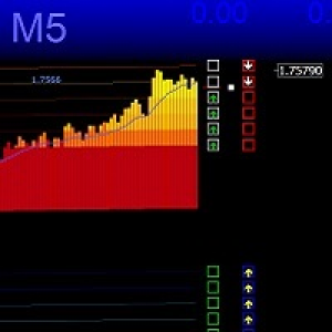 MT4-Mirror channel