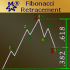 MT4-MMM Fibonacci Retracement MT4-MMM Fibonacci Retracement