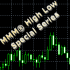 MT4-MMM High Low Special Series MT4-MMM High Low Special Series