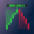 MT4-MMM Japanese Candle Sticks