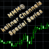 MT4-MMM Keltner Chanell Special Series MT4-MMM Keltner Chanell Special Series