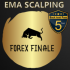 MT4-Momentum Spreading Forex Finale
