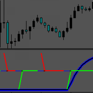 MT4-Momentums FX