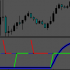 MT4-Momentums FX