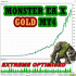 MT4-Monster EA X Gold MT4