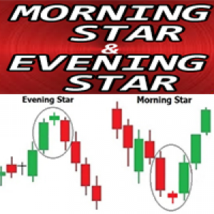 MT4-Morning and Evening Star pattern m