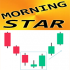 MT4-Morning Star pattern m