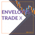MT4-Envelopes Trade X