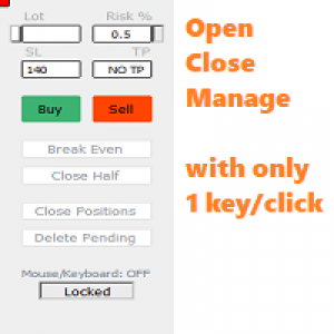 MT4-Mouse Keyboard Shortcut Trade Manager