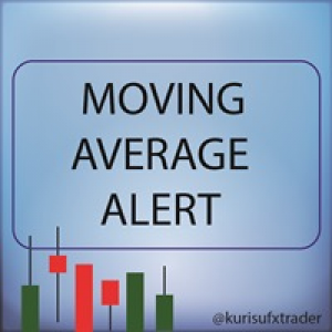 MT4-Moving Average Alert