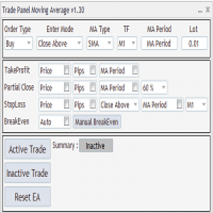MT4-Moving Average Auto Trading Panel