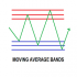 MT4-Moving Average Bands
