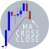MT4-Moving Average Cross Close