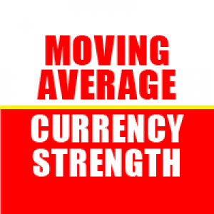 MT4-Moving Average Currency Strength Dashboard