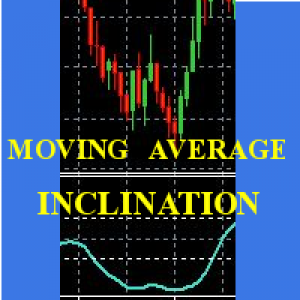MT5-Moving Average Force