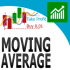 MT4-Moving Average Grid