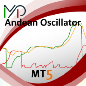 MT5-MP Andean Oscillator for MT5