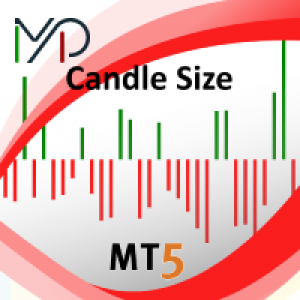MT5-MP Candle Size MT5