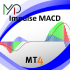 MT4-MP Impulse MACD for MT4