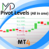 MT4-MP Pivot Levels