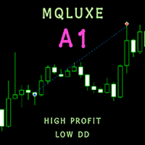 MT4-MQLuxe A1