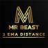 MT4-Mr Beast 3 EMA