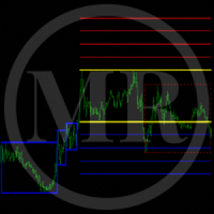 MT5-MR Range Breakouts 5