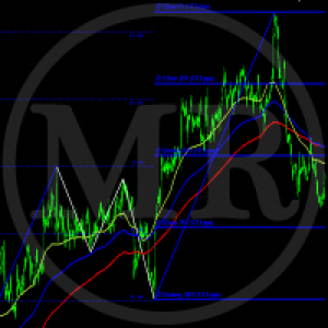 MT5-MR Trend Corrections 5