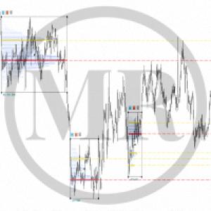 MT4-MR Volume Profile Rectangles 4
