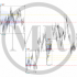 MT4-MR Volume Profile Rectangles 4