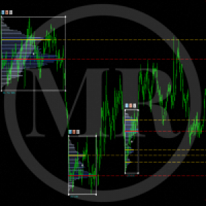MT5-MR Volume Profile Rectangles 5