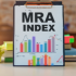 MT4-MRA Index MT4-MRA Index