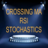 MT4-Mrs Scan Moving average Rsi Stochastic
