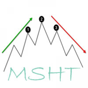 MT4-Msht Head and Shoulder