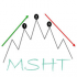 MT4-Msht Head and Shoulder