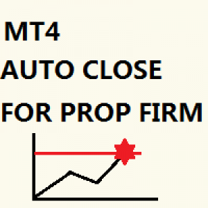 MT4-MT4 Auto Close EA for Prop Firm