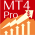 MT4-MT4 high accuracy indicators8