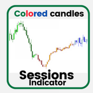 MT4-MT4 Sessions Indicator