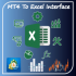MT4-MT4 To Excel Interface With Scheduled Export