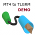 MT4-MT4 to Tlgram lite