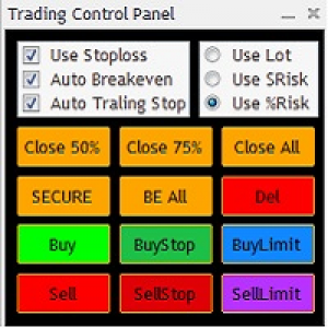 MT4-MT4 Trading Control Panel