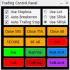 MT4-MT4 Trading Control Panel